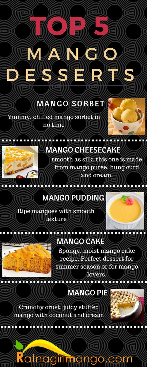 ratnagirimango's tweet photo. @cafeuk Try out some delicious mango desserts this summer.
#Ratnagirimango https://t.co/yYCm8MGAei