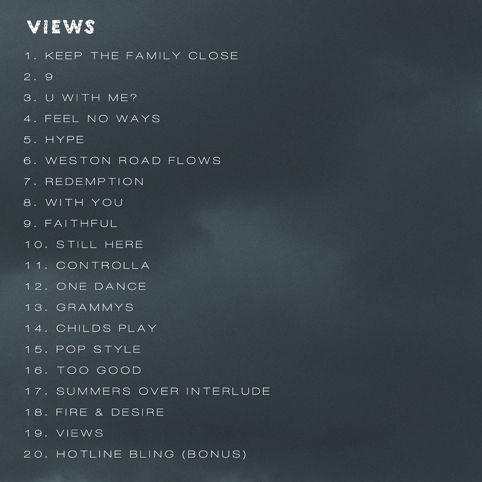 Drizzy On Twitter Views Tracklist