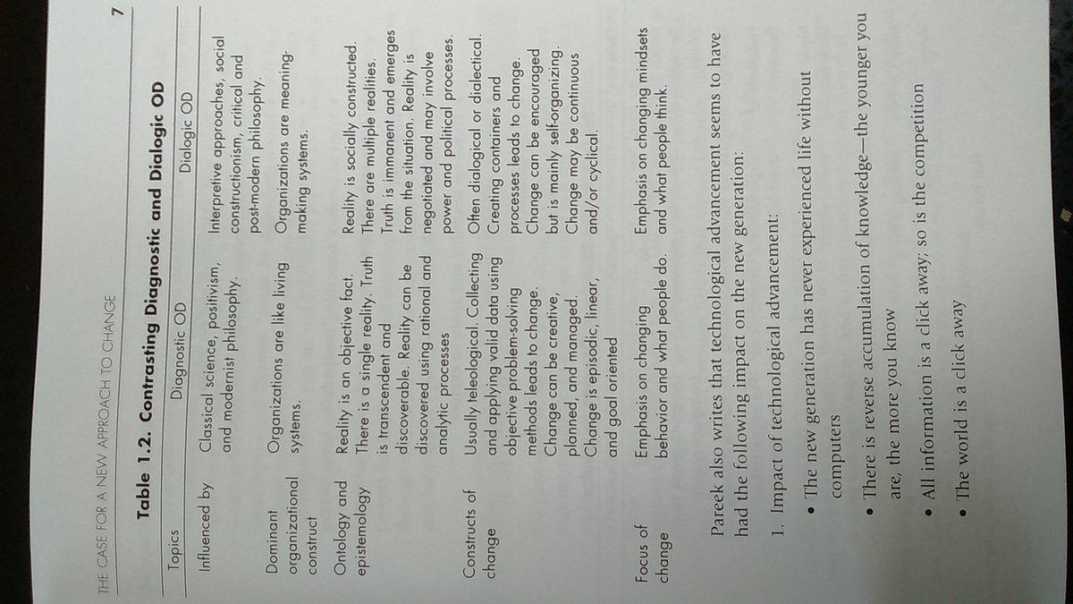 DanielCaborn's tweet image. Proving an interesting read @RALPHKELLYAI @BernardMohr #AppreciativeInquiry #DialogicOD #LeadingGM