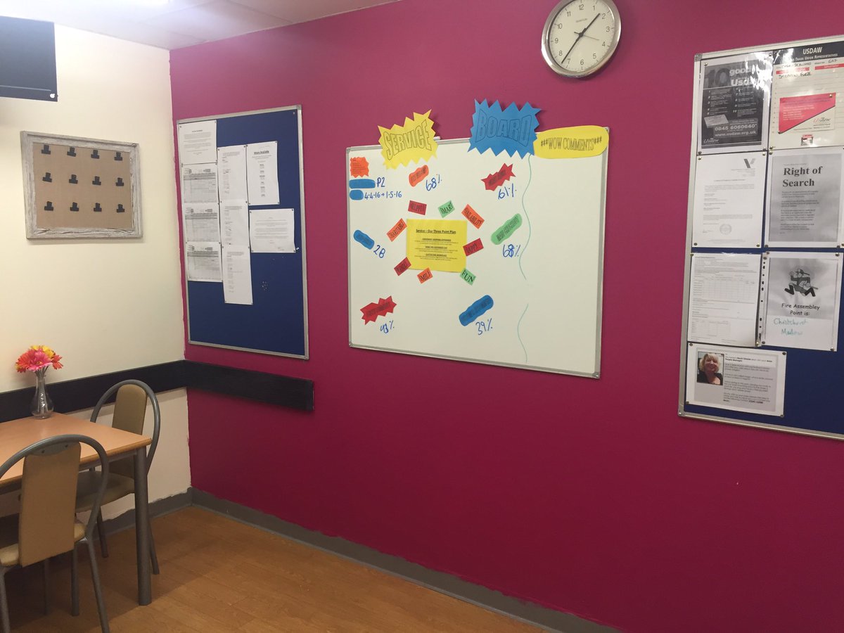 More homely staff area! <a href="/be_becki/">Beckie Berri</a> <a href="/be_becki/">Beckie Berri</a> <a href="/Steph_Sparks29/">Steph Sparks</a>