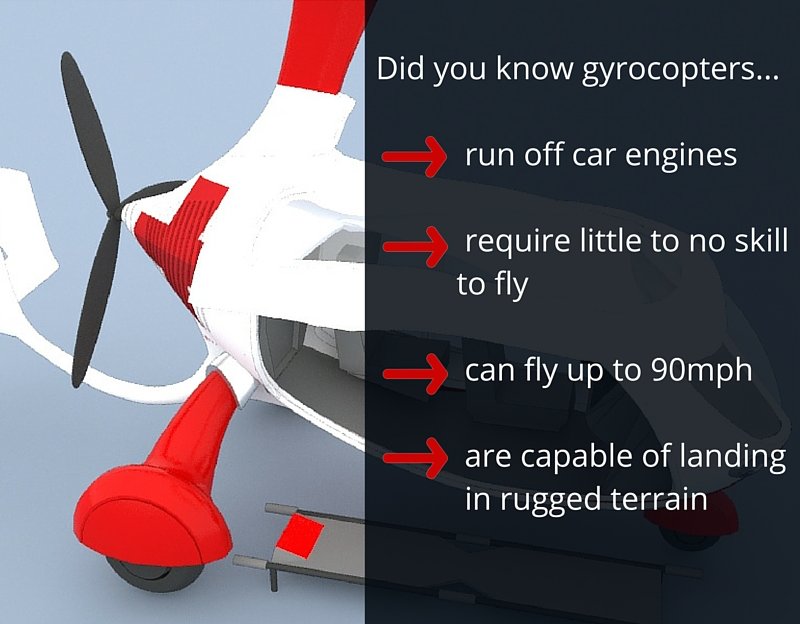 RuggedMedical's tweet photo. There's a lot you may not know about gyrocopters. Check out our blog to learn more! https://t.co/axFiKSLitq https://t.co/bQKHEDi9ip