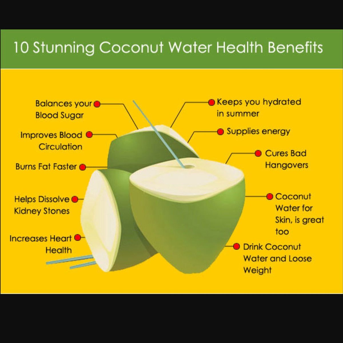 natural aesthetics on twitter: "10 benefits of coconut water