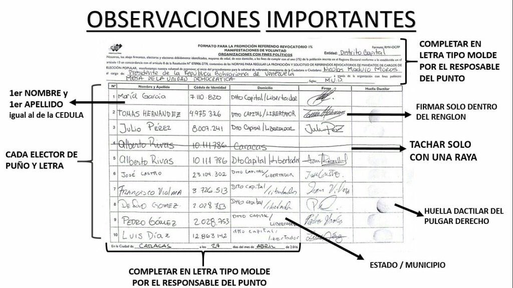#YoFirmoYoRevoco #ZULIA