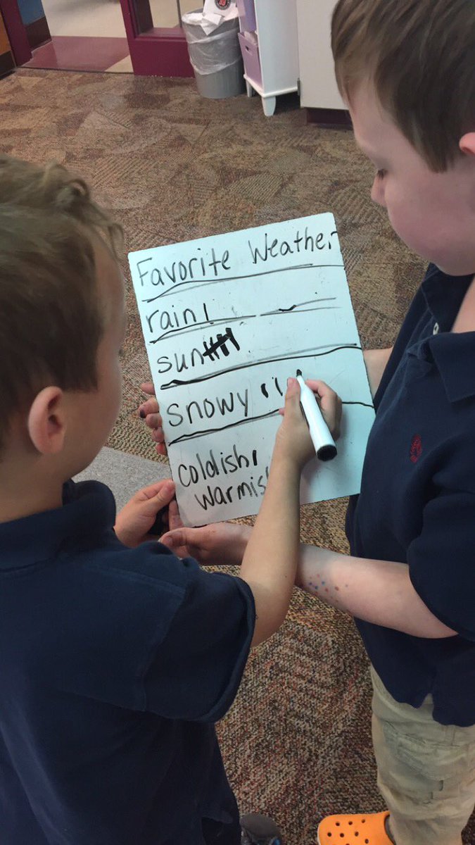 MissMcCrumCOE's tweet photo. Learning how to collect data through class polls! #blockAMath #bucoeimpact #greatteachingin https://t.co/to2w2lgiy7