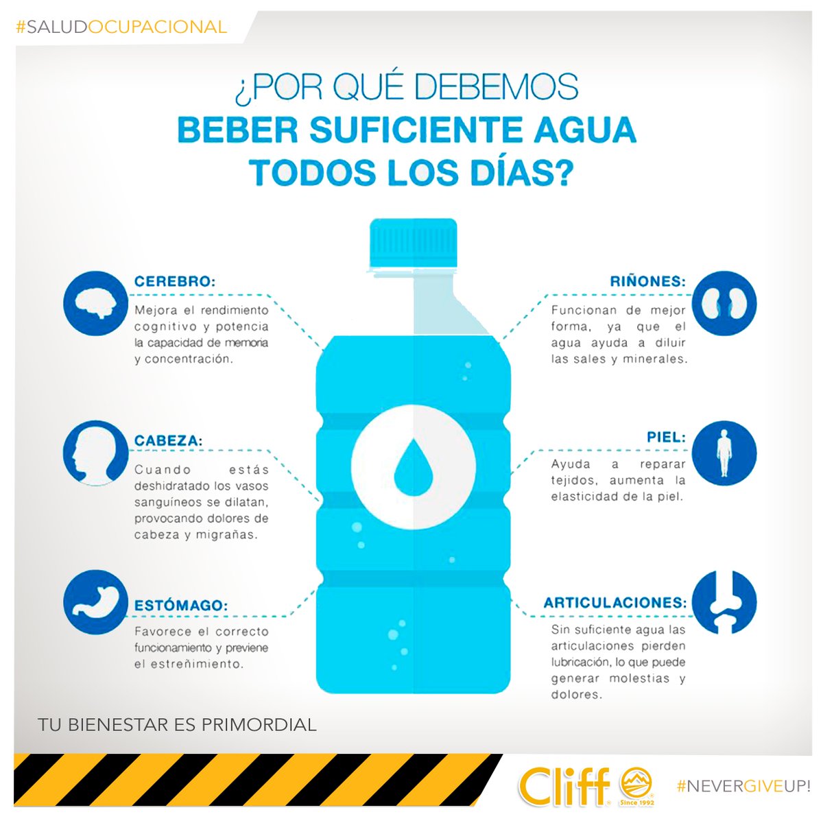 CliffSince1992's tweet photo. La importancia que tiene el beber suficiente agua todos los días #SaludOcupacional #ProcliffProtection https://t.co/VlYcoL1WdC