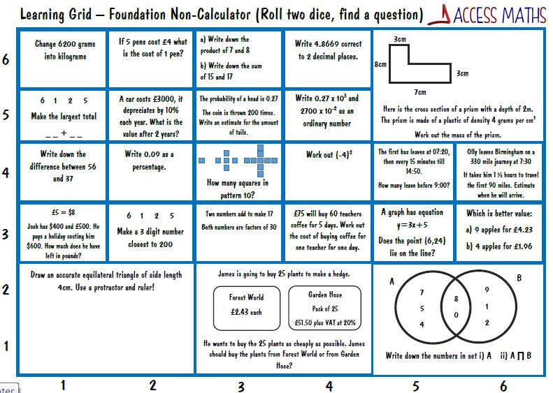 Maths homework help ks4