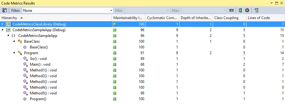 DailyDotNetTips's tweet image. Understand the complexity & maintainability of your code using #CodeMetrics in #VisualStudio ow.ly/4n8qp9