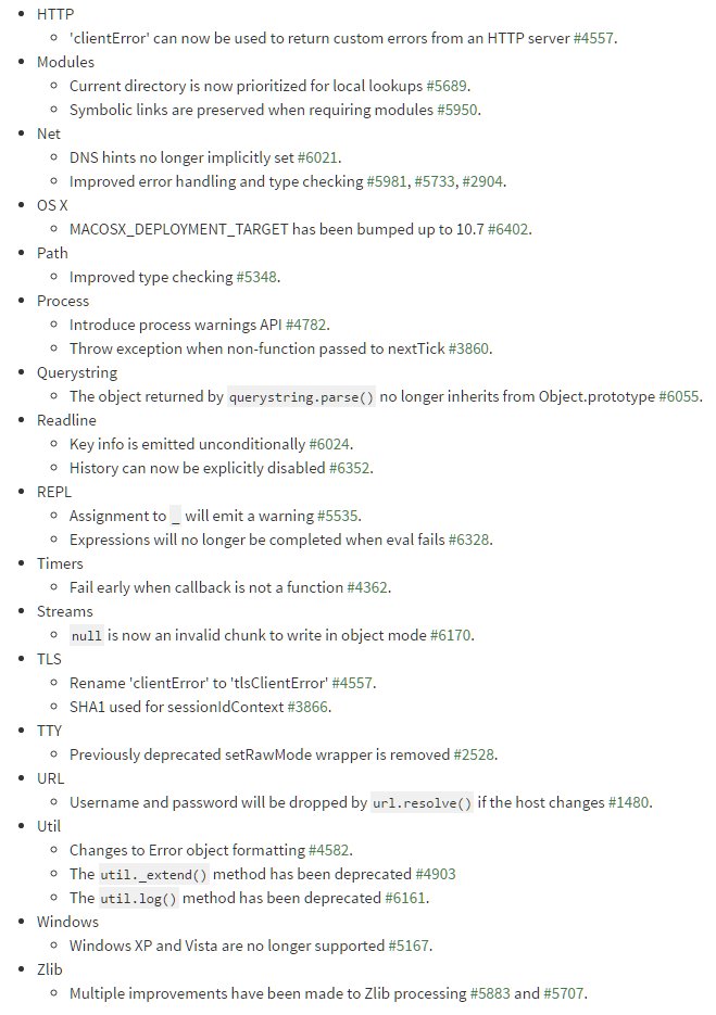 FranckyPedia's tweet photo. #nodejs 6.0 : de nombreuses nouveautรฉs, mais pas encore ยซ Stable ยป : https://t.co/JCqQ3ZpyfH via @nextinpact #Node6 https://t.co/5Z3cnuN3pf