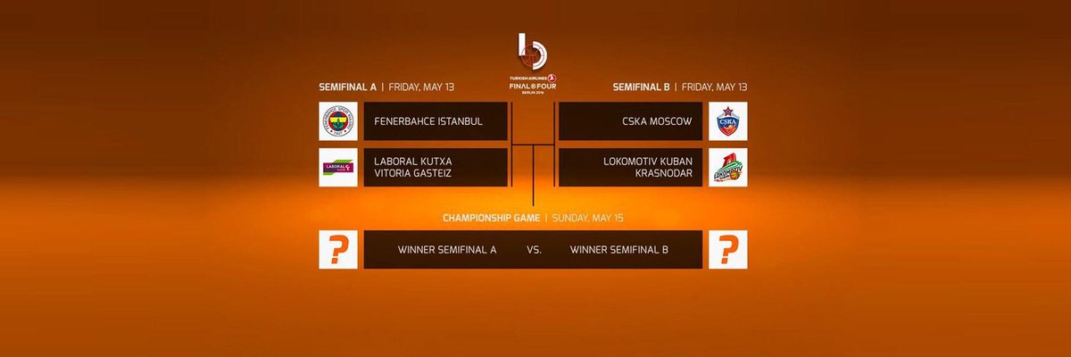 EuroLigbasket's tweet photo. https://t.co/afHU9s2G9d
