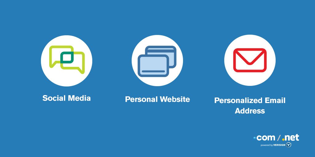VERISIGN's tweet photo. Get a personalized domain name and choose how you want to use it. Click to learn more: https://t.co/BGKZJJjFWf https://t.co/VuqdKjIk23