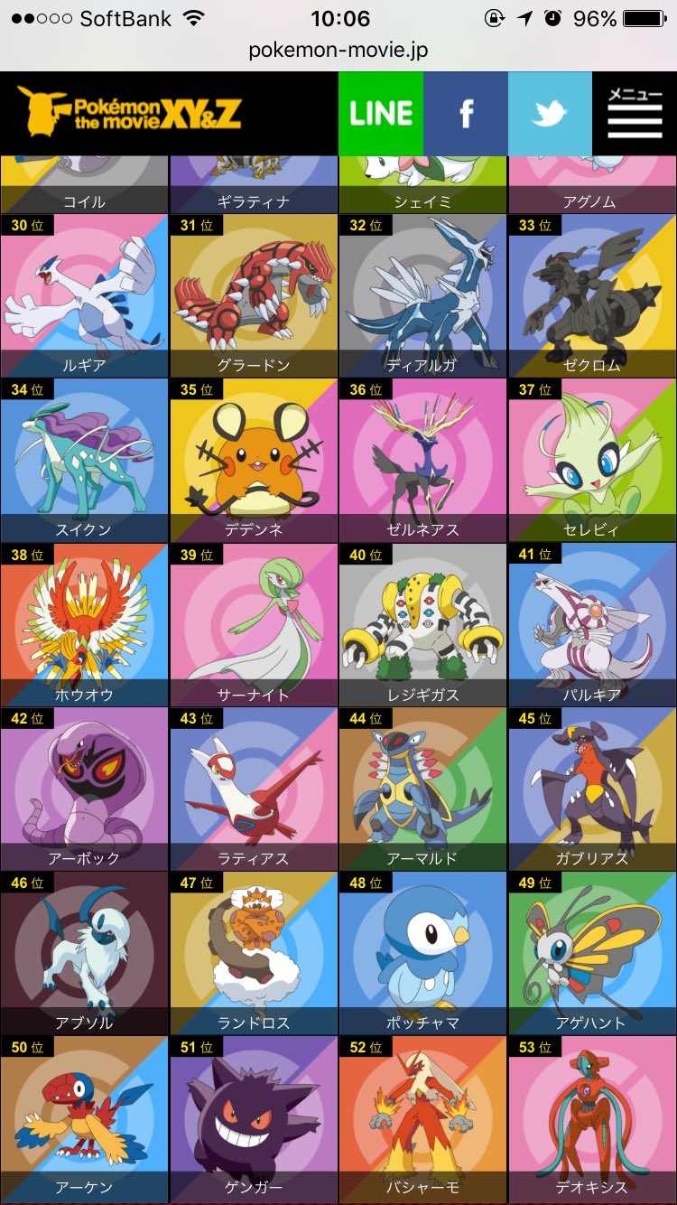 コウノタイチ ポケモン総選挙の中間発表 レジギガス40位 レジギガス40位来ました もうレジワロスとは言わせない スロースタートで40位なら 最終発表では1位間違いない 現在トップのゲッコウガをにぎりつぶせ ポケモン