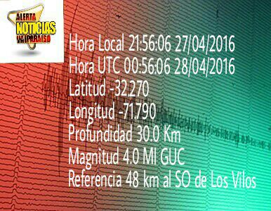 NoticiasValpoEx's tweet photo. Reporte oficial de sismo en zona central.@ucvradio @CEvalpo @RadioRecreoCL @RCECHILE https://t.co/OowrlJHV33