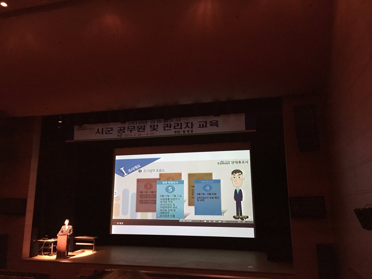 windyjy1's tweet photo. #성남시#경제총조사 공무원 및 관리자 교육이 진행중입니다. 우리나라 전체 산업의 규모,분포,고용구조 등을 통일된 조사기준과 방법으로 파악하은 경제총조사에 많은 협조 부탁드립니다. https://t.co/f7hwnjvLEP
