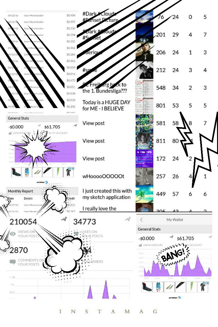 RRMarketer's tweet image. Some TSU SOCIALMEDIA Results 
 tsu.co/nexanymo1