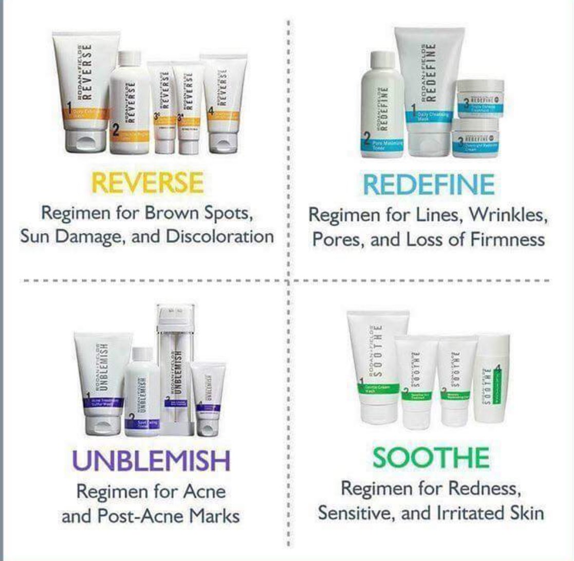 shanna1966's tweet photo. There is a regimen for everyone! https://t.co/cJPtuNYx0b