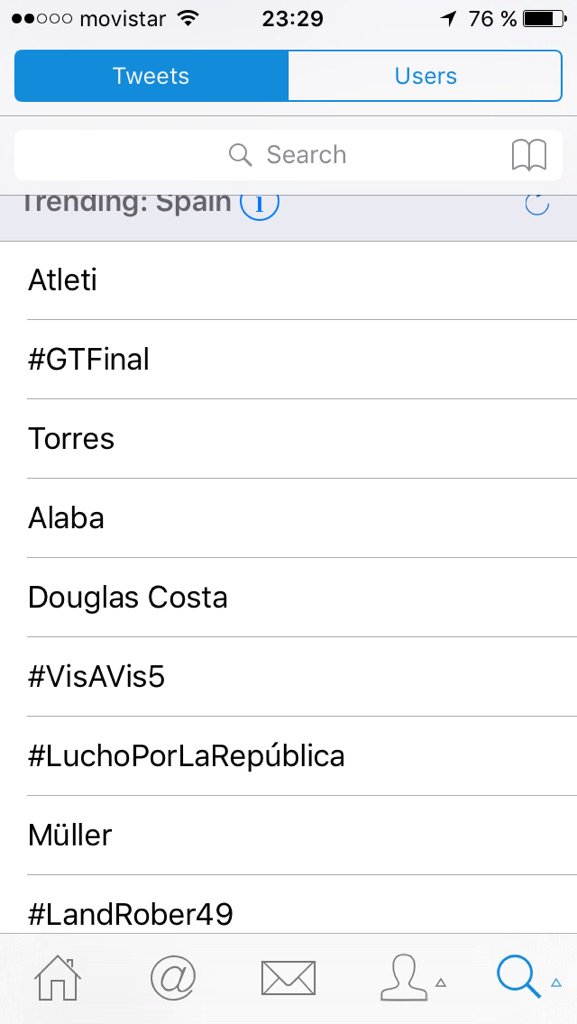 Suco33's tweet photo. Xa na lista dos 10 TT nacionais! E antes de sair Nicolás... Se sale #landrober49 https://t.co/6RAbqR9Qdy