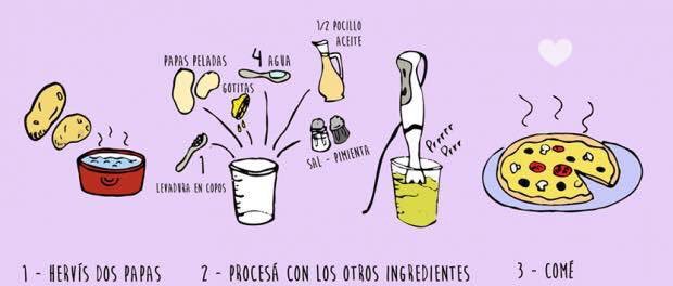 wellnessaround's tweet photo. ¿Antojo de pizza? Aquí la receta p/ hacer queso de papa y volverla #veganopción #wellnesswendsday #whereverhappy https://t.co/f6OOKLYq7a