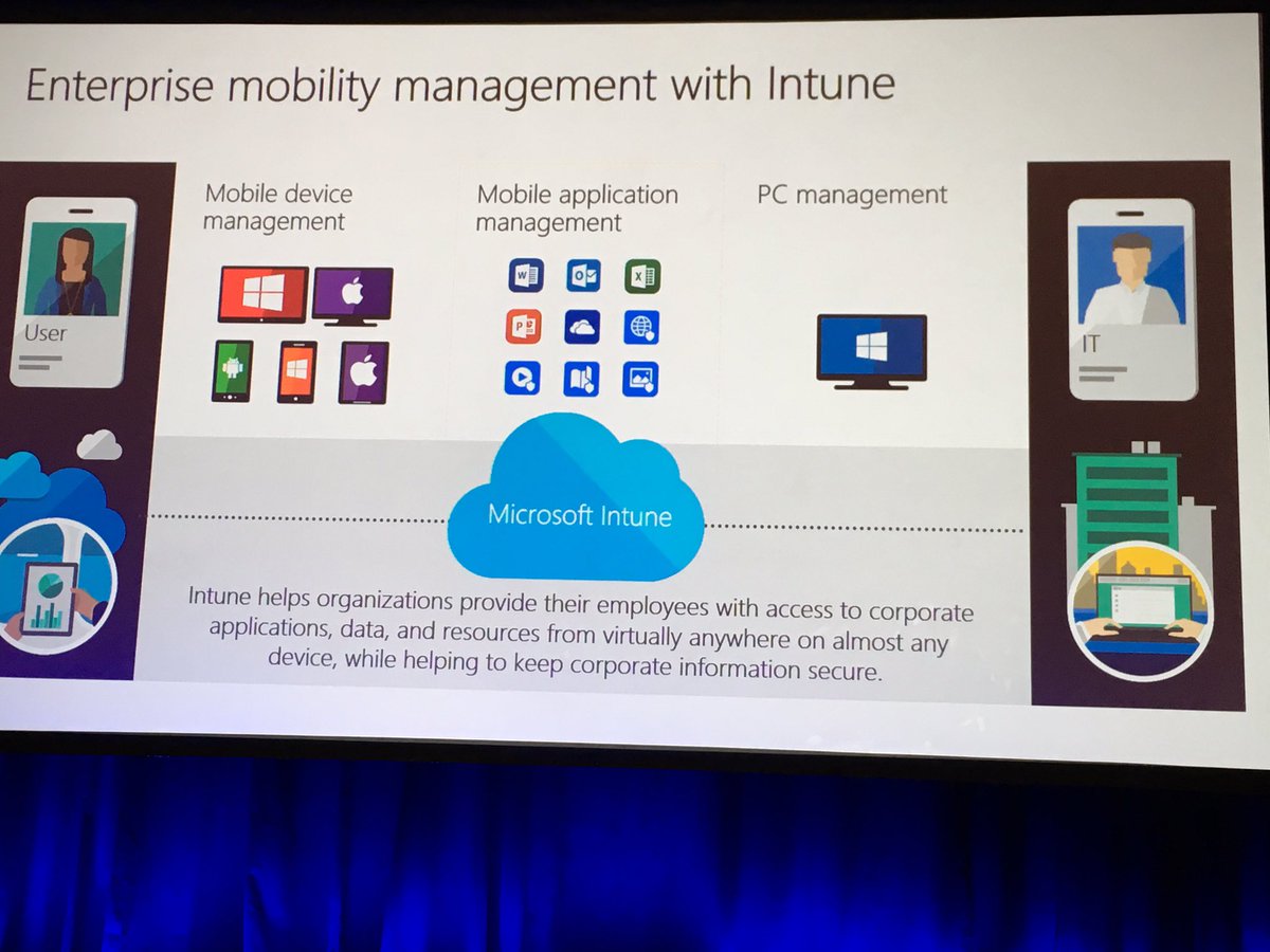 cbesnoy's tweet photo. #XamarinEvolve shows developers how to manage apps with #intune find out more @Mindtree_Ltd https://t.co/bndcxPrCCa
