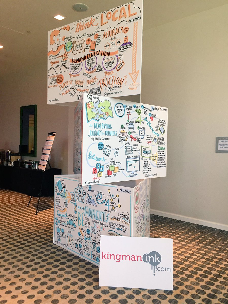 GoDigitalMktg's tweet photo. Shout out to @KingmanInk for their amazing visual recordings for #GOSummit2016! https://t.co/QWLJUb15aA