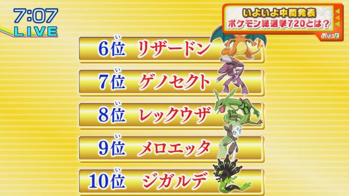 ポケモン総選挙7 16年4月28日 木 ツイ速まとめ