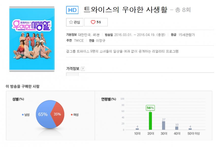 pop00714's tweet photo. 이상한 나라의 러블리즈 남성 90% 아재들 https://t.co/pmKXs3dJ3o