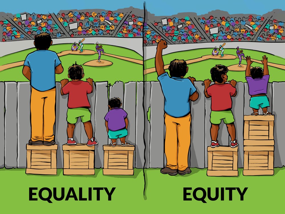 PaulCBrunson's tweet image. Equality is giving people the same thing. Equity is everybody getting what they need to improve their situation.