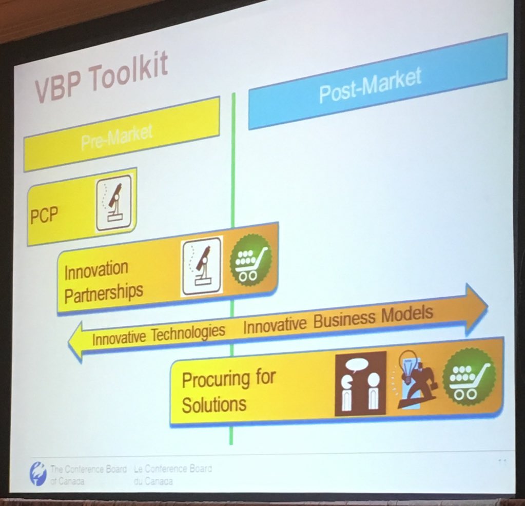 ZaynaKhayat's tweet photo. "You can't have value based healthcare without value based procurement (#VBP) says Gabriel Prada #MEDEC2016 https://t.co/kY2HJOXXHI