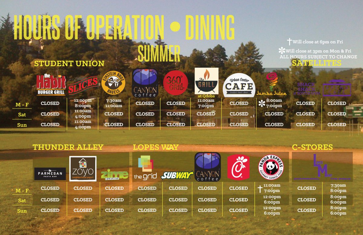 gcu's tweet image. Take a look at @GCUDining campus food options and hours available this summer at ow.ly/4mRvF6