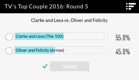 DebnamSource's tweet photo. 📝 Poll closed: E! TV's Top Couple, Final 4 😃👇 https://t.co/HP6sKxZmQz
