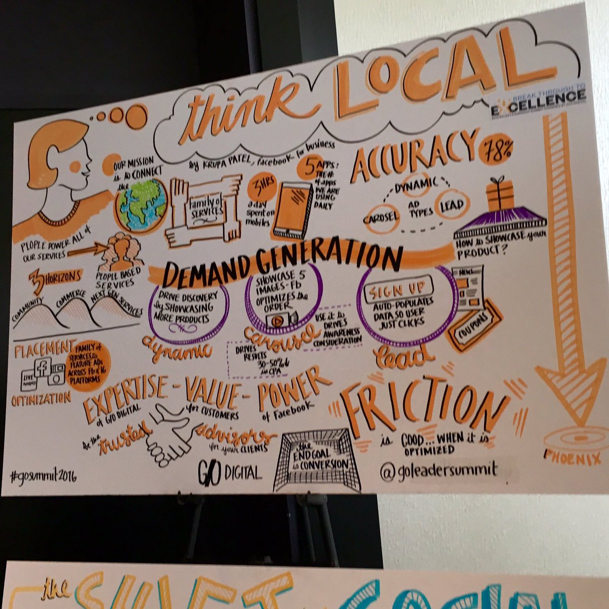 ChristineW08's tweet photo. #GoSummit2016 @goleadersummit @TEGNA #leadership Breakthrough to #excellence💡💻📱 https://t.co/mBL0fxW5hK
