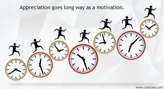 castclassglobal's tweet photo. Recognition is proven as among the best method of improving work .
#CastClass #Employee #motivation #Recognition #HR https://t.co/2piwqB0jEi