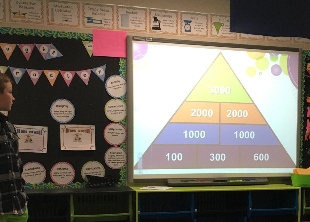 gorem23's tweet photo. Ss played pyramid vocab during science tutoring! #CISDGameOn https://t.co/VpJpXvTGDv