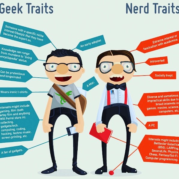 Eye_am_monster's tweet image. Wich one are you? 
#PCorMAC #gamerlife #twitch #sponsored #F4F #ps4 #nerdlife #geeklife #monster #cats