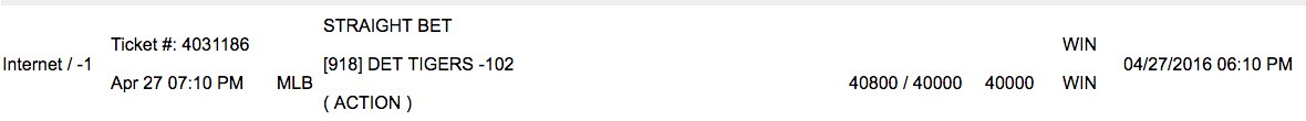 VincentFong's tweet image. 918) Detroit Tigers ML (-102)
Result: WINNER
Risk: $40,800 to win $40,000
#Exclusive #Documented #SportsBetting