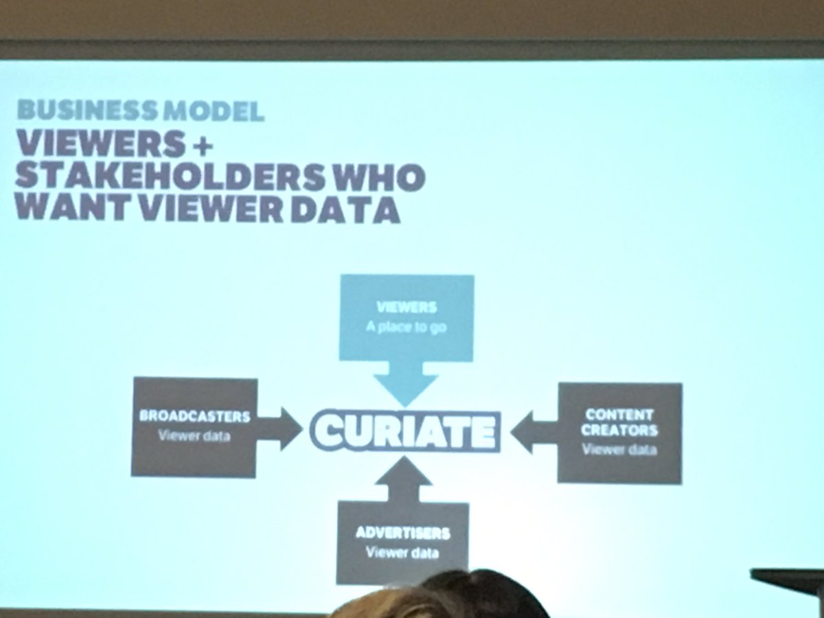 EarlFlormata's tweet photo. #brilliant - who to advertise to based on viewers watching habits and interests #curiate #equifaira https://t.co/Lh4y3pmeW7