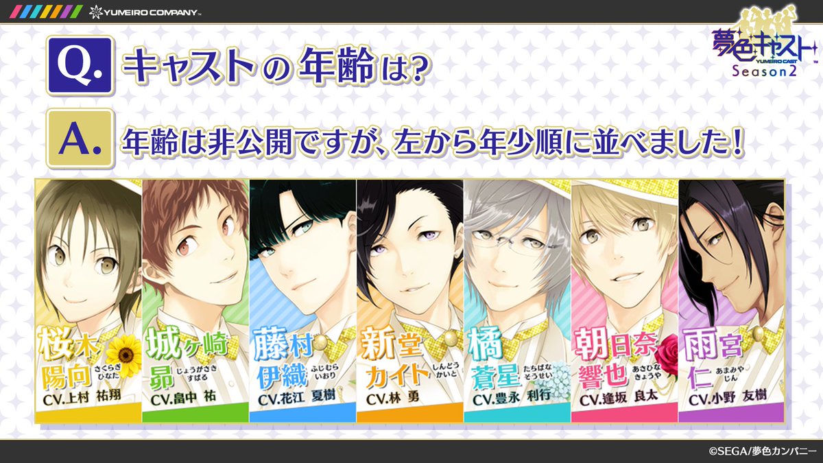 夢色キャスト 個人的感想 2ページ目 Togetter