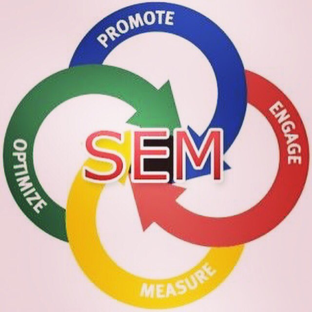 Even3Marketing's tweet image. ||GreenFrogandCo||
#seo #sem #computerlife #onlineworld #GreenFrogandCo #optimize #promote #engage #measure