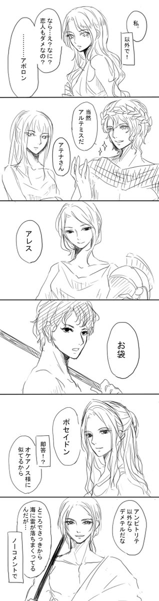 「オリンポスで一番美しいと思うのは誰?」
配偶者・恋人は無しで、公式ミス・オリンポスからスタート。 