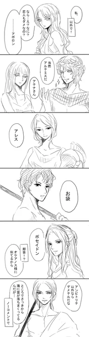 「オリンポスで一番美しいと思うのは誰?」
配偶者・恋人は無しで、公式ミス・オリンポスからスタート。 