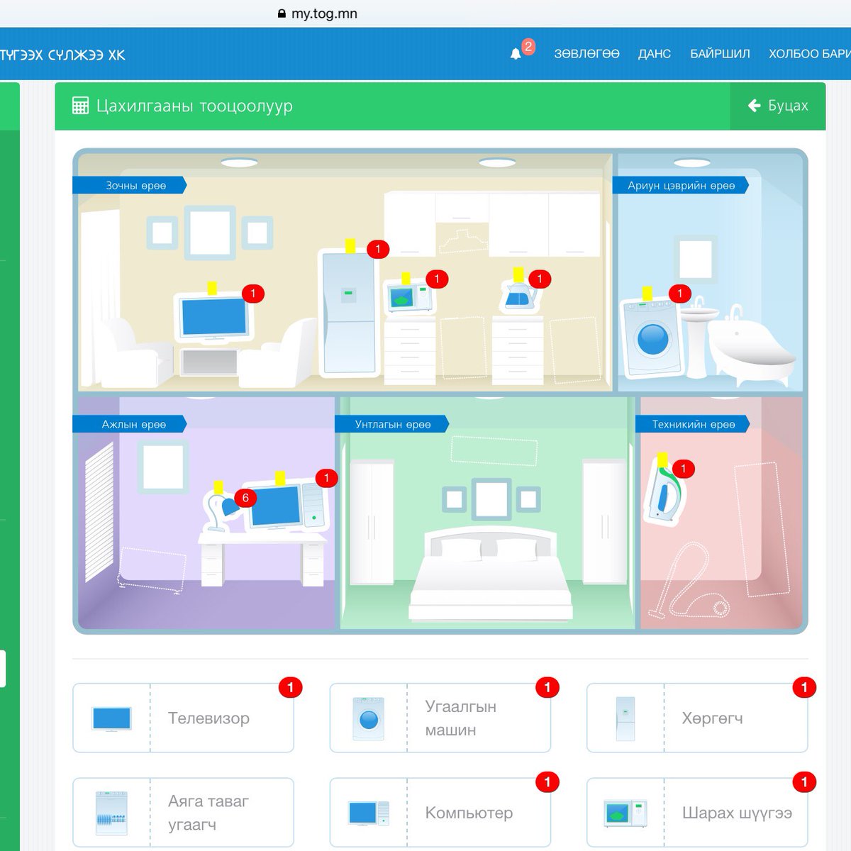 my.tog.mn "цахилгаан хэрэглэгч" апп-г ашиглан цахилгааны хэрэглээгээ тооцоолж үзээрэй. Сонирхолтой шүү