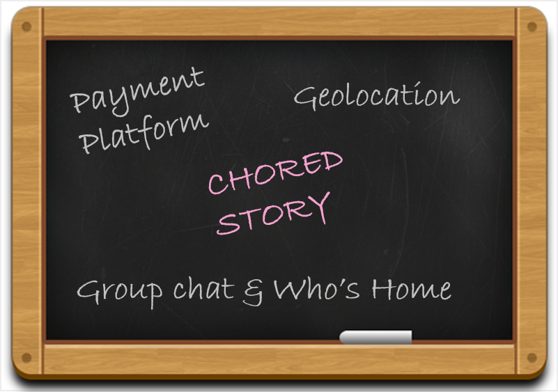 toolowl's tweet photo. Find out what was the #startup #inspiration for @chored_app at #ToOLOwl. https://t.co/uiBQDelBbb https://t.co/U0U2TbU21E