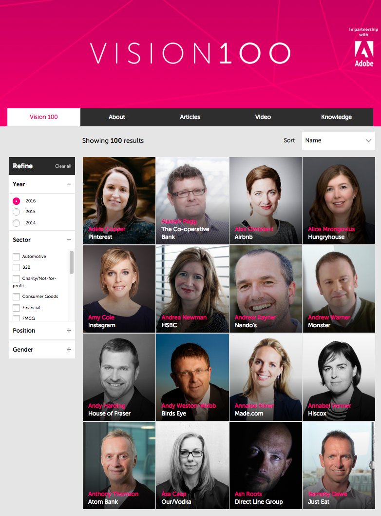 MarketingWeekEd's tweet photo. Delighted to announce the 2016 entrants to our Vision 100 club, marketing's best &amp; brightest https://t.co/KQhCtYIUen https://t.co/sO0B4rPvBE