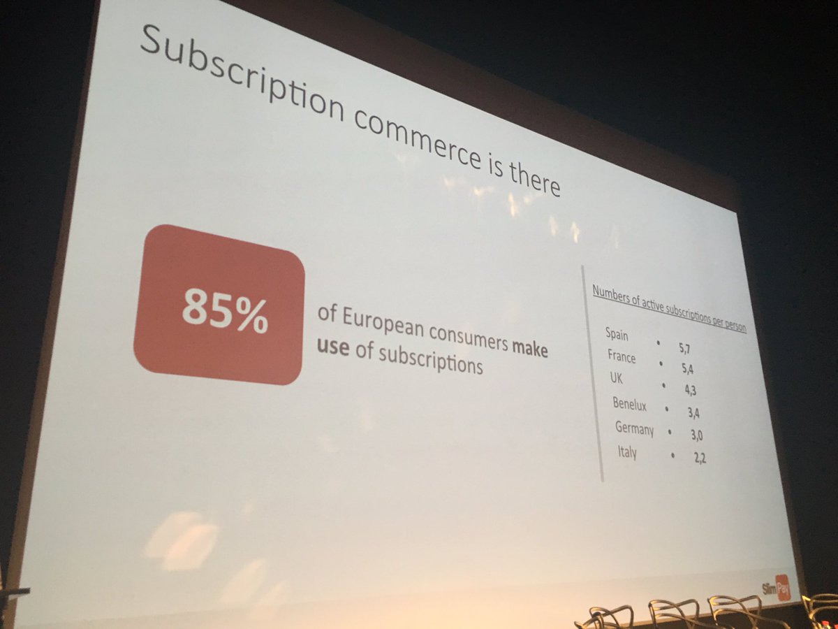LiamBoogar's tweet photo. Talking about Spending, Sending &amp; Lending this morning at #spendparis w/ @slimpay @unilend_fr @kantox &amp; more! https://t.co/wvYZa7fECV