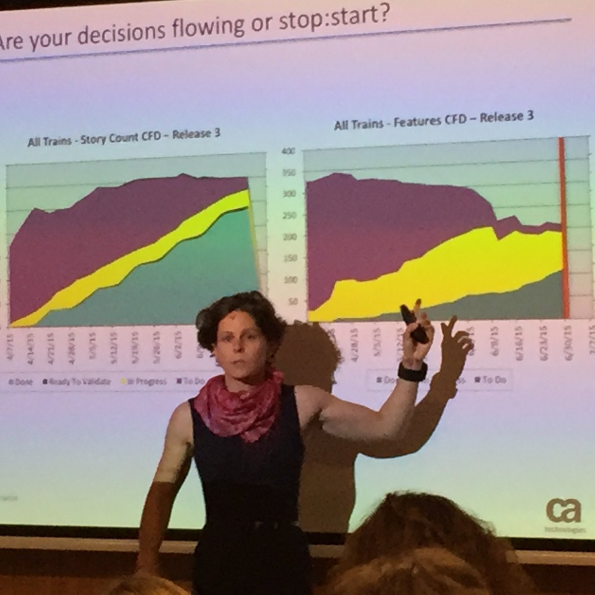 SuzanneNottage's tweet photo. Thanks @jeantabaka &amp; @erwilleke 4 yr #Agile thought leadership re: my talk for ÇA @ Scrum Australia #decisions #DIP https://t.co/ZJASun4am8