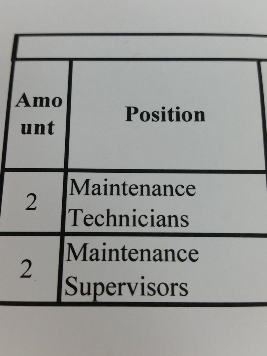 AnalynIsada's tweet photo. Urgent hiring. Interested applicants feel free to send cv to analynisada22@gmail.com
Thanks https://t.co/vDYmejnUBq