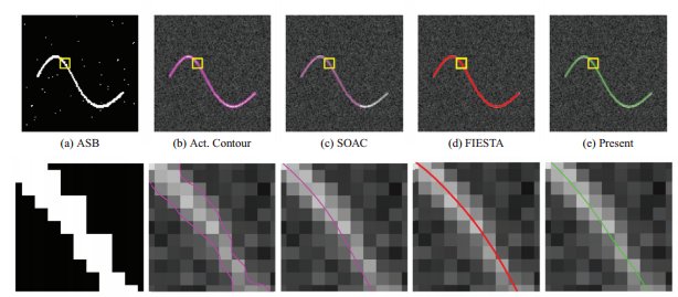 New single filament/microtubule subpixel tracing routine from <a href="/ivos99/">Ivo Sbalzarini</a> (no overlap allowed) medicalimageanalysisjournal.com/article/S1361-…