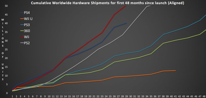 Voir l'image sur Twitter