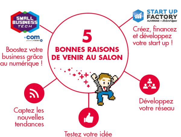 5 bonnes raisons de venir au #SalonEntrepreneurs &amp; au #SBT2016 ! RDV les 15 &amp; 16 juin à Lyon smallbusiness-tech.com