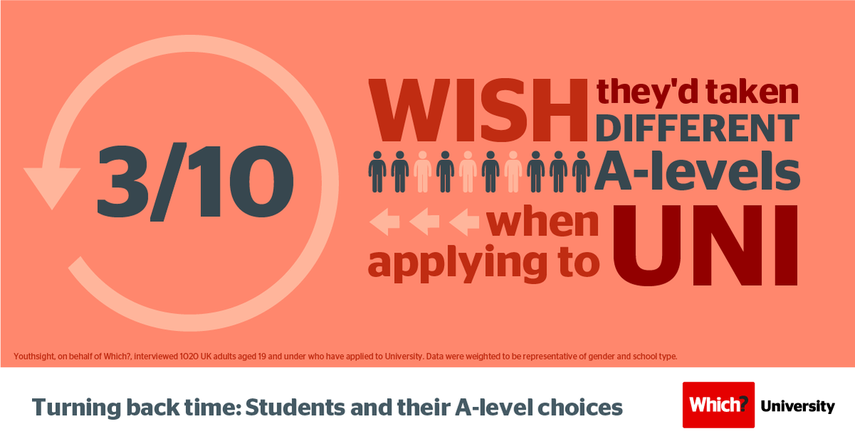 WhichuniUK's tweet photo. A lot can change…
Check where your A-levels will lead you w/ our #AlevelExplorer: https://t.co/4lXLg1buBF https://t.co/zHGsmkly9l