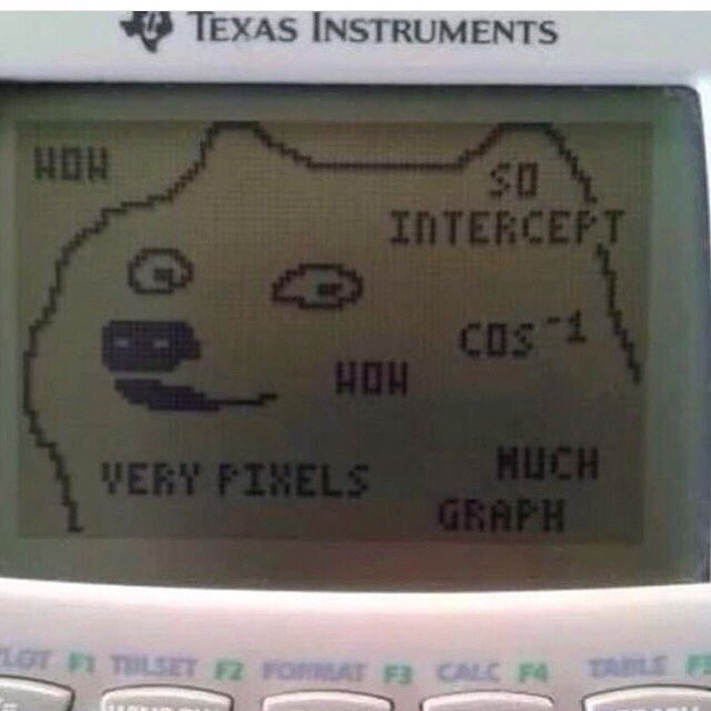 ScienceMjrProbs's tweet photo. I should be prepping for finals but.... #ScienceMajorProblems #MuchMath https://t.co/rEUrjzyDXk